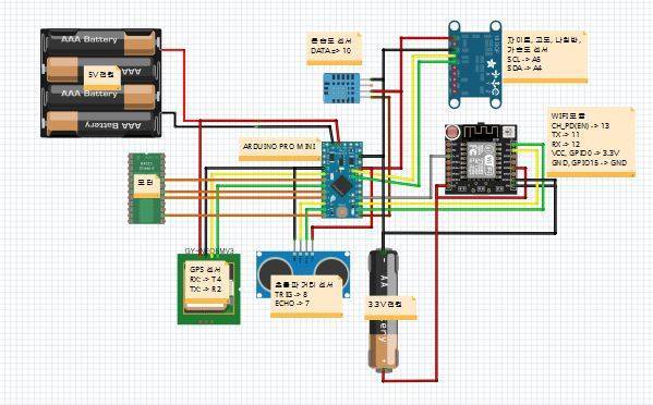 arduino_drone_parts_connections.jpg